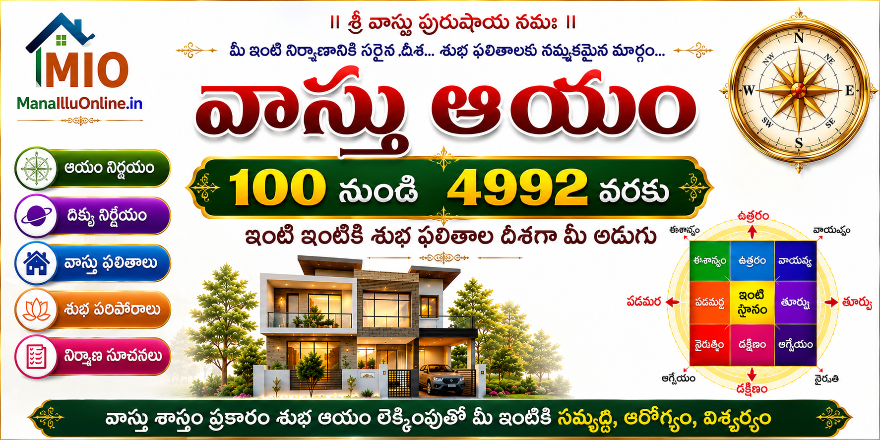 వాస్తురిత్య ఇంటి  ఆయం
